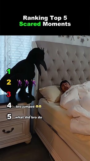 Ranking Top 5 Scared Moments