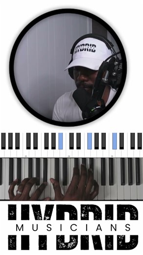 Philosophy of Practice