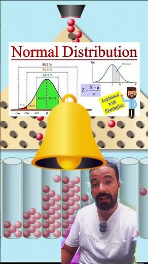 La loi de distribution normale en statistiques 📊#statistiques #loi #science
