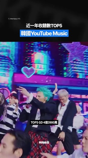 韓國YT Music近一年收聽數 TOP5 🎶 韓國YT Music近一年收聽數公開🌟 只能說上榜的每一位都強到不行🙌🏻 Kitto幫大家也整理成影片，快來看看TOP5有誰💓 也來分享誰沒有上榜讓你很意外吧🤍 📸 Mnet KPOP, IU (YT) 🧑🏻‍💻 Betty ▶︎ 有想知道的韓國情報嗎？首先, 來Kitto看看吧 ▶︎ 為你更新每日韓國大小事 #KittoKPOP #韓國情報 #韓國新聞 #韓國流行 #kpop