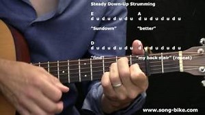 "Sundown" by Gordon Lightfoot ** EASY Guitar Lesson ! ** Chords - ChordU