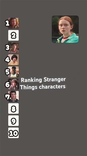 #strangerthings ranking stranger things characters