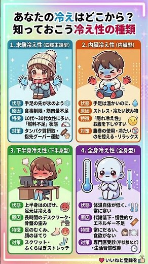その冷え放置は危険！タイプ別「最強の温活術」まとめ｜スクワット・腹巻・タンパク質。体質を根本から変える究極の冷え性対策