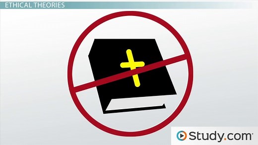 Theories of Ethics: Rights & Natural Laws