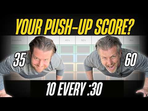 Not the Standard Push Up Test - How Many Rounds Can You Complete? (Rank by Age)