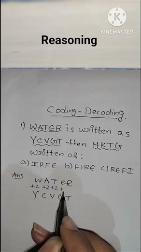 Coding -Decoding Question 1