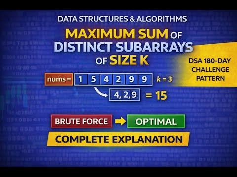Day 11 / 180 - Maximum sum of distinct subarrays with length k