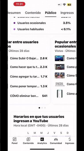 HOW to know what new users, occasional users and regular users are watching on YOUTUBE