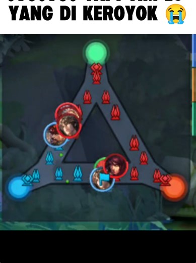 Curang Weh di Honor of Kings: Ribut Asli!