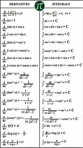 Differentiation vs Integration #maths #formulae