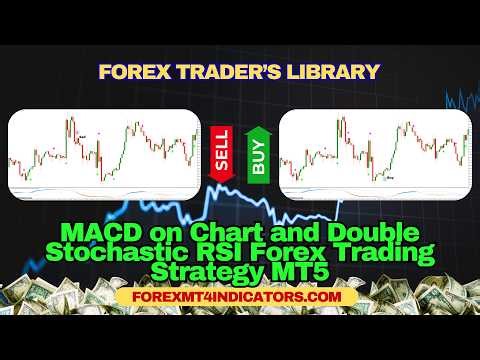 MACD on Chart and Double Stochastic RSI Forex Trading Strategy MT5
