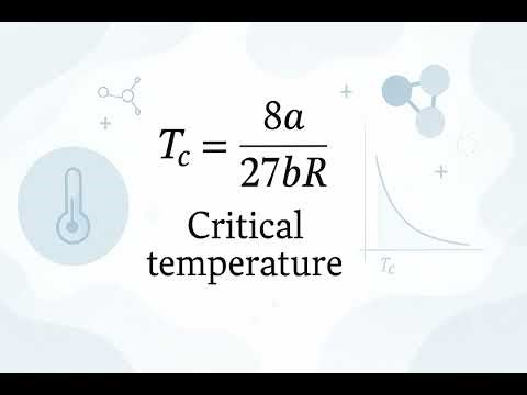 Critical Temperature - Scientific Definition