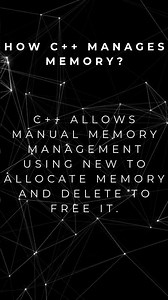 Memory Management in C++ | Beginner to Advanced
