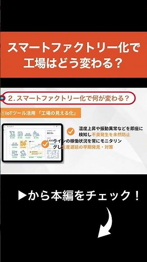 スマートファクトリー化で工場はどう変わる？ #生産管理 #製造業