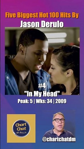 Jason Derulo - Five Biggest Hits on the Hot 100 #jasonderulo