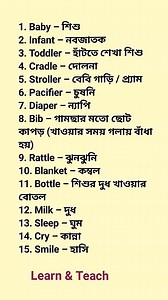 ✨ “Let’s learn some sweet baby vocabulary today — 15 little words full of cuteness!” ✨ #BabyVocabulary #LearnEnglish #EasyEnglish #EnglishForKids #VocabularyBuilder #DailyEnglish #ToddlerWords #EnglishLearning #KidsVocabulary #StudyFun #SimpleEnglish #LearnWithFun #EnglishPractice | Learn & Teach