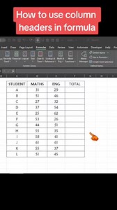 2K views · 14 reactions | YOU TOO CAN DO IT. - Write formula like ABC #excel #formula1 #eexceltrick | Adesina Sanjo Ogunrinu | Facebook