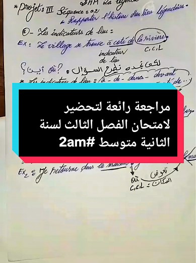 Apprendre le français pour débutants en arabe — 2am France