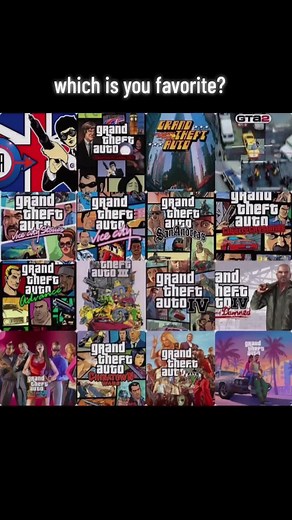 Chronological Order of Grand Theft Auto Games