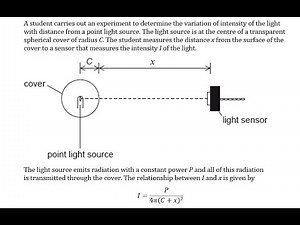 IB physics-Topic1-Qc#4- Measurements and Uncertainty -Paper 2-Variation of intensity of the light