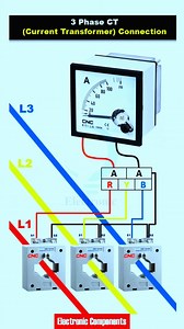 3 phase Supply CT (Current Transformer) Connected with Ampere metre and selector switch #electrical #electricity #electric #electrician #electronics #electricalengineering #electricianlife #reelschallenge #reelkarofeelkaro #reelsviralfb #reelitfeelit #reels2024 #reelsfbシ #reelsviralシ #reelsvideoシ #viralvideo #viralpost | 𝐄𝐥𝐞𝐜𝐭𝐫𝐨𝐧𝐢𝐜 𝐂𝐨𝐦𝐩𝐨𝐧𝐞𝐧𝐭𝐬
