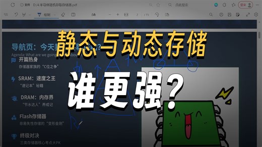 4.随机存取存储器：故其疾如风，其徐如林，侵掠如火，不动如山，难知如阴，动如雷震。