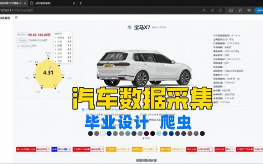 基于Python汽车数据分析可视化系统 爬虫 毕业设计 懂车帝 新能源汽车 汽车销售数据