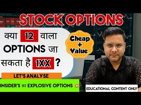 Nifty Prediction & Stock Options Analysis for Monday | February | konsa options karega dhamaka📈
