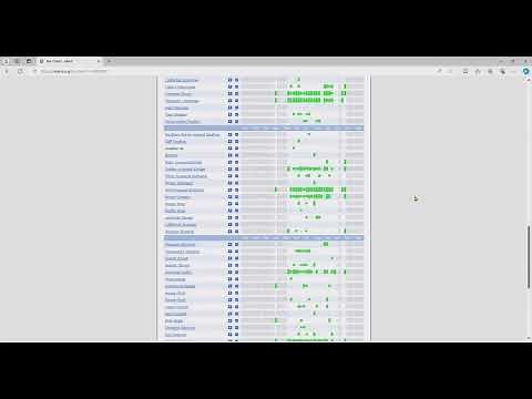 Quick Tutorial: Finding Birds with eBird