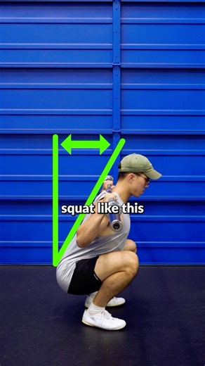 189 reactions · 13 shares | Here’s how your body structure affects what your squat will look like. What type of squatter are you? Comment below  | Jeremy Ethier | Facebook