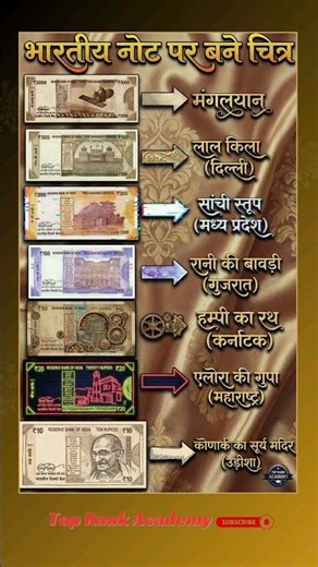 👉 भारतीय नोटों पर छपे चित्रों का रहस्य | Symbols & Images on Indian Currency Explained#shorts