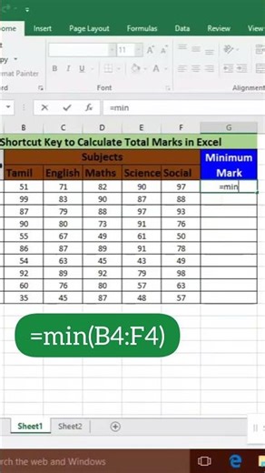 Find the Smallest Value Easily Using Excel MIN Formula