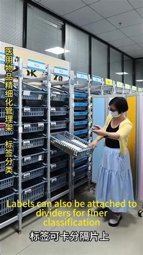 What if every level of your storage system could be clearly identified?