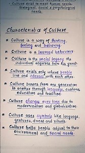 CULTURE - Definition & Characteristics. Ch.4 CLASS -11 SOCIOLOGY