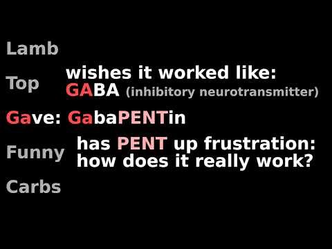 Pharmacology Mnemonic: Partial Seizures: Phenytoin, Carbamazepine, Lamotrigine, Topiramate