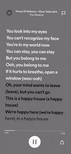 The Weeknd - House of Balloons (lyrics)