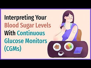 Webinar: Interpreting Data from Continuous Glucose Monitors (CGMs) | Dr. Curnew MD