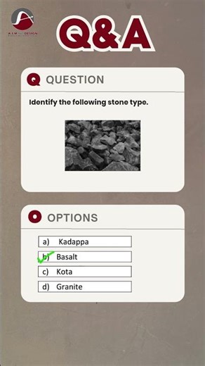 Can You Solve This NATA Question Fast? | Aim For Design