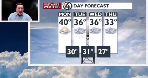 Tracking the weather pattern into next weekend