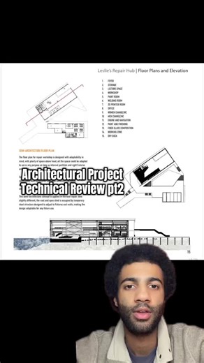 Best Practices for Architectural Projects