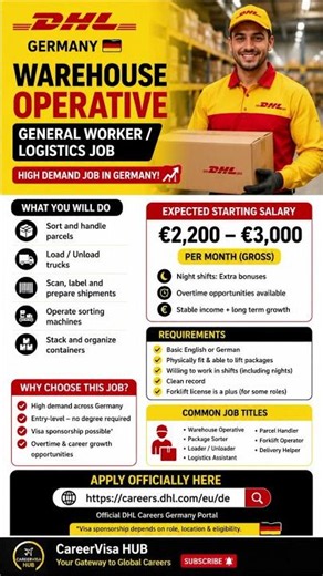 DHL Germany Warehouse Jobs 2026 🇩🇪 | Salary €3000/Month? 🔥 No Degree Needed!