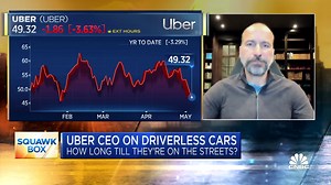 Full interview with Uber CEO Dara Khosrowshahi Q1 results, demand and more