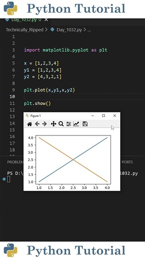 The Matplotlib Trick Nobody Uses | Python Tutorial