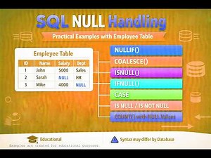 SQL NULL Handling Explained | NULLIF, COALESCE & CASE with Examples