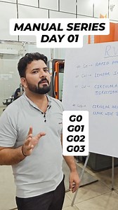 1.7K reactions · 44 shares |  CNC VMC Programming Series – Day 1...