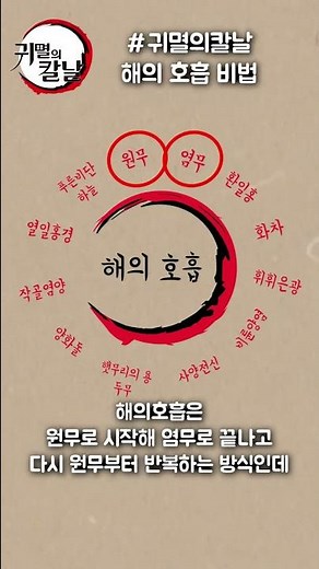 해의호흡 비법