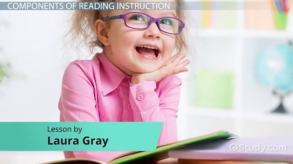 Research-Based Reading Strategies for Teachers