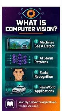 What is Computer Vision? #ai #computerscience #machine