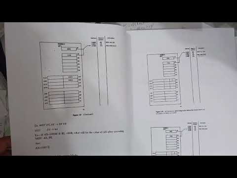 شرح Addressing Modes part 1