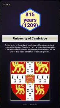 Oldest Universities Still Operating #history
